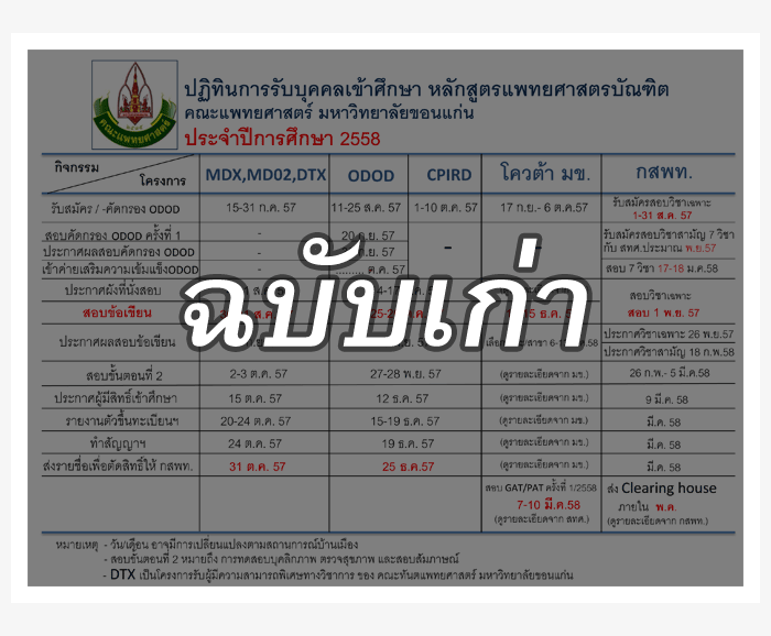 ปฏิทินรับตรง58 คณะแพทย์, ทันตฯ, กสพท. ม.ขอนแก่น 2558 (ปรับปรุงใหม่ #1)