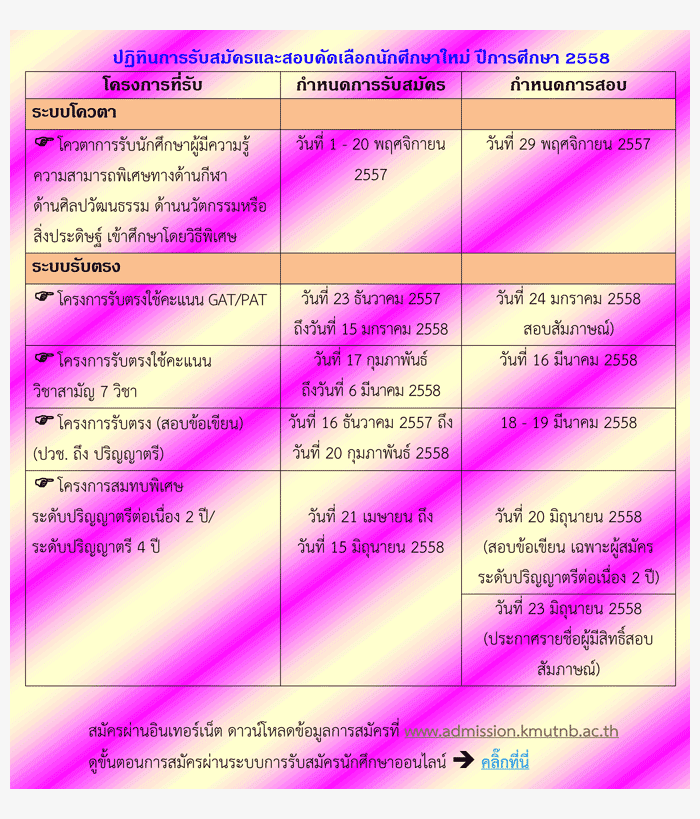 กำหนดการรับตรง58 มหาวิทยาลัยเทคโนโลยีพระจอมเกล้าพระนครเหนือ