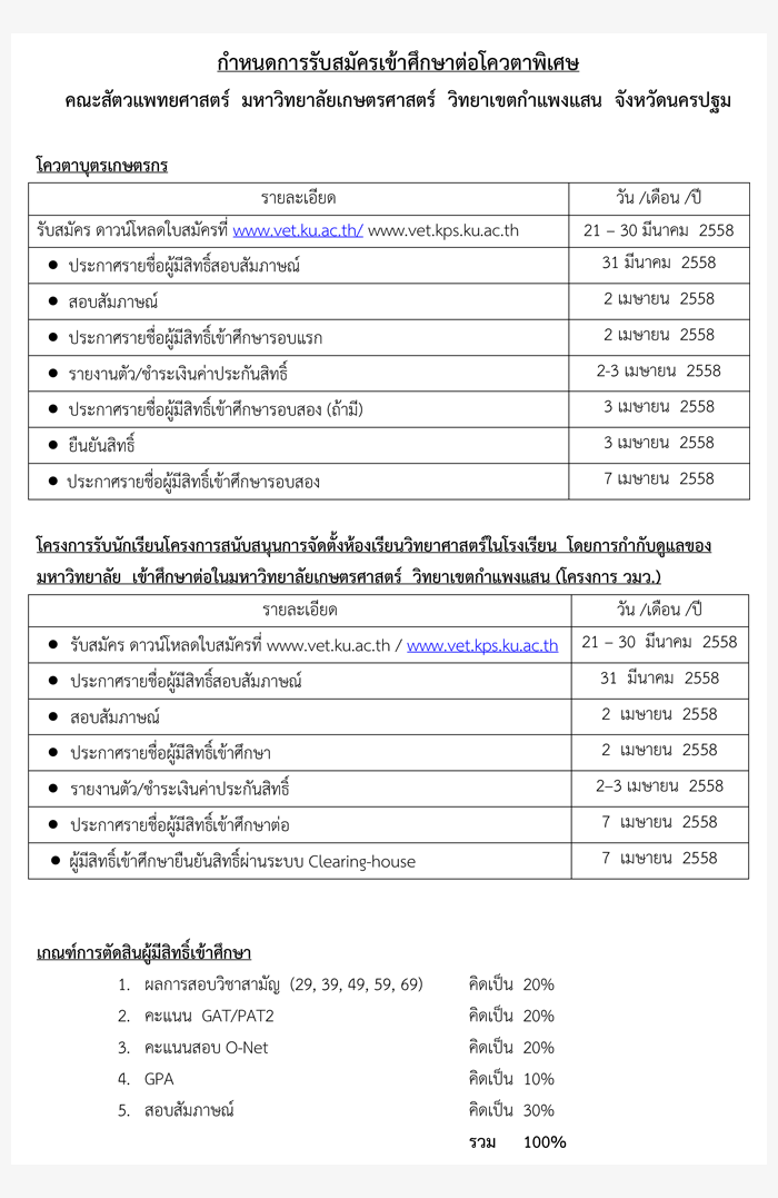 กำหนดการรับตรง58 โควตาพิเศษ คณะสัตวแพทยศาสตร์ ม.เกษตรศาสตร์-กำแพงแสน 2558