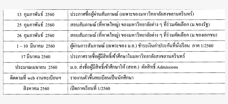 ปฏิทินรับตรง60 นักเรียน 14 จ.ภาคใต้ ม.สงขลานครินทร์ 2560